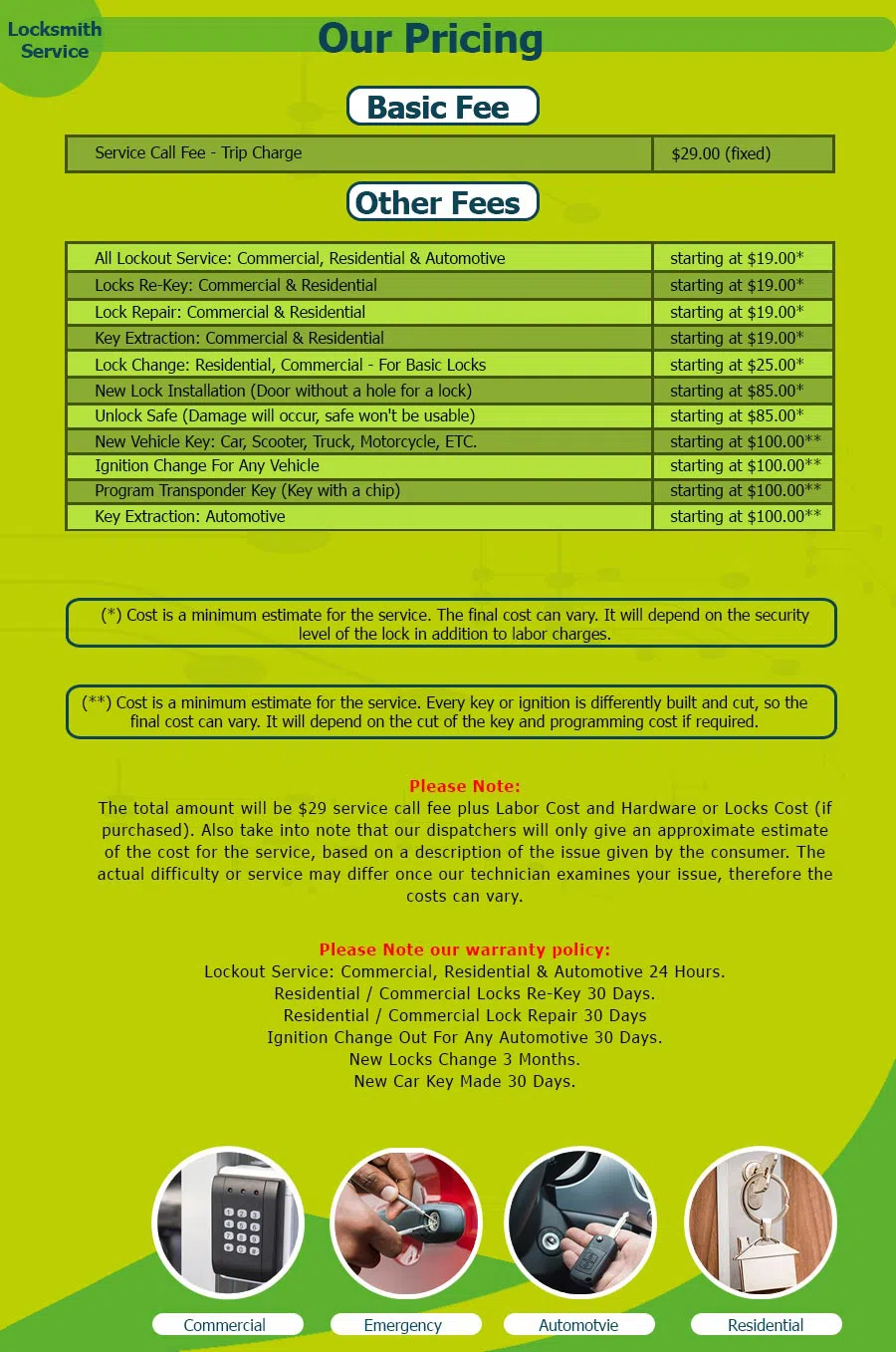 Father Son Locksmith Store Brooklyn, NY 718-489-9789