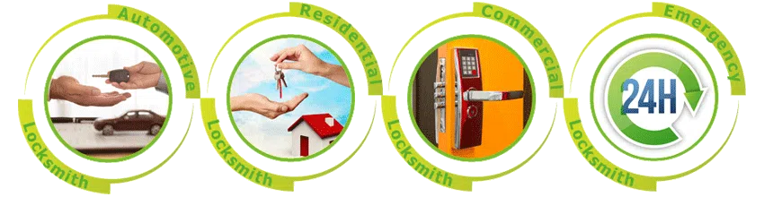 Father Son Locksmith Store Brooklyn, NY 718-489-9789 Father Son Locksmith Store Brooklyn, NY 718-489-9789 - ab-cont-01